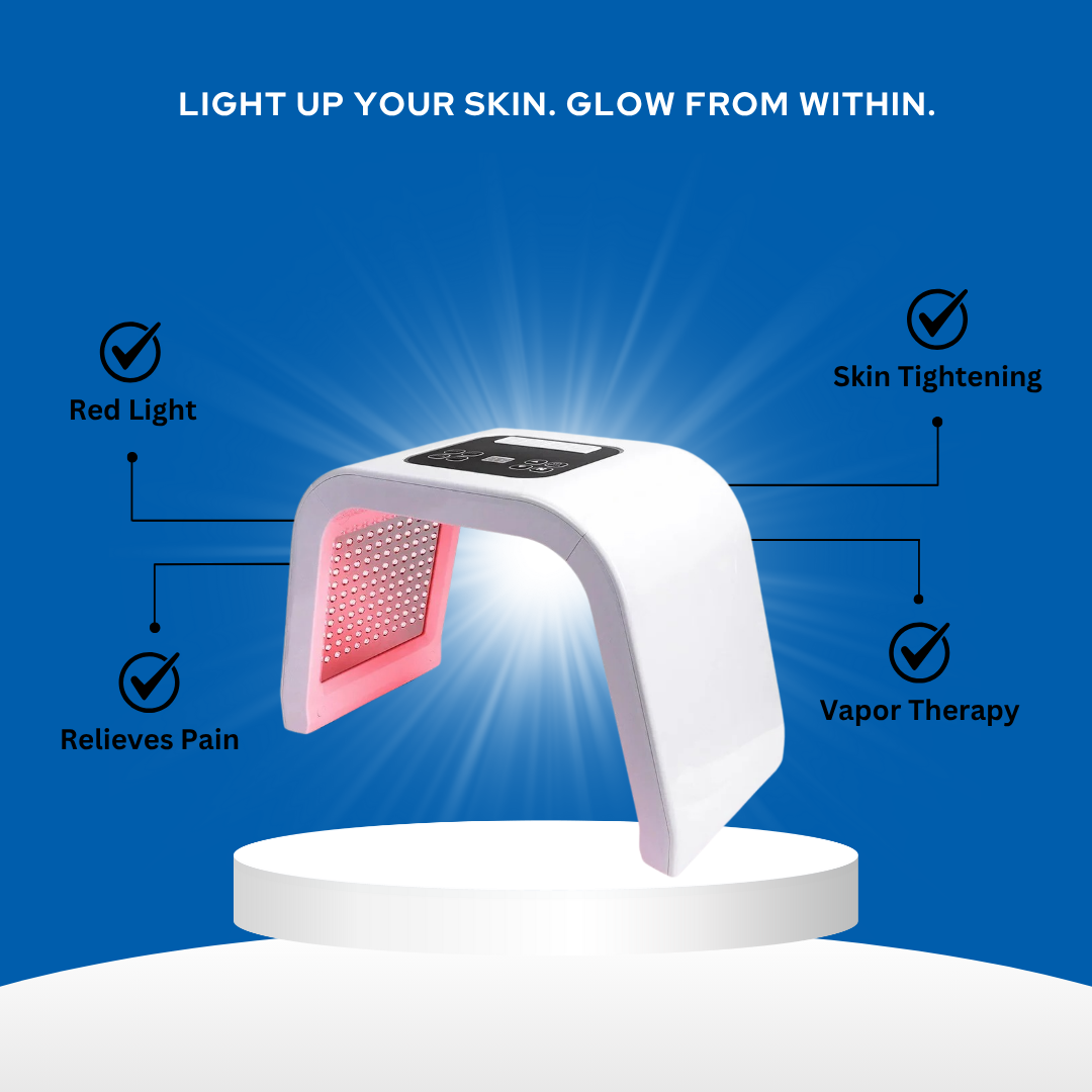 DermaLume™ 7-Color LED Beauty Mask